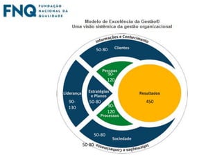 50-80 
50-80 
90- 
120 
90- 
120 
90- 
130 
50-80 
50-80 
450 
 