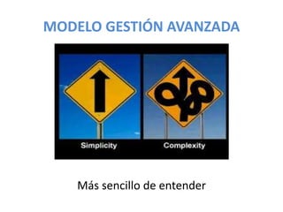MODELO GESTIÓN AVANZADA 
Más sencillo de entender 
 