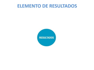 ELEMENTO DE RESULTADOS 
 