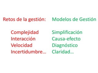 Retos de la gestión: 
Complejidad 
Interacción 
Velocidad 
Incertidumbre… 
Modelos de Gestión 
Simplificación 
Causa-efecto 
Diagnóstico 
Claridad… 
 