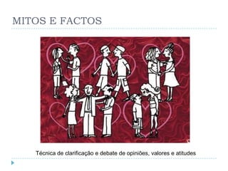 MITOS E FACTOS




   Técnica de clarificação e debate de opiniões, valores e atitudes
 