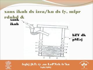 xank
ikuh
bZV dk
pSEcj
xans ikuh ds izca/ku ds fy, mfpr
rduhd &
fcgkj jkT; ty ,oa LoPNrk fe’ku
fcgkj ljdkj
 