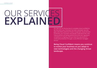 EVERYCLOUD
We take you on the journey to complete cloud confidence.
By that point, your business has been assessed, security
gaps identified, potential threats recognised, cloud services
protected, your business and people understand the risks,
robust policies are being policed and enforced, regulatory
compliance is ongoing, and you have the assurance of
continued protection through a cost-effective managed
service.
Being Cloud Confident means you continue
to evolve your business as you adapt to
new technologies and the changing threat
landscape.
OUR SERVICES
EXPLAINED
 