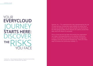 EVERYCLOUD
Gartner, Inc. – “To understand the risks represented by the use
of cloud services, enterprises need visibility into what cloud
services are already in use, by which people; the sensitivity of
the data being handled; which devices are used to access that
data; and from where it’s accessed.
Once a cloud service has been discovered, the organisation
can make a risk-based decision as to whether the service
is worth monitoring continuously and actively managing by
bringing it into the ‘sanctioned wheelhouse’. There are many
ways to achieve this continuous visibility...”3
YOUR
EVERYCLOUD
JOURNEY
STARTS HERE:
DISCOVER
RISKSYOU FACE
THE
3 Gartner, Inc. - How to Evaluate and Operate a Cloud Access Security Broker,
December 2015. Analysts: Neil MacDonald, Craig Lawson
 