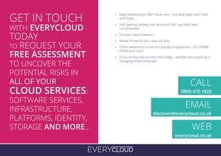 EVERYCLOUD
A
GET IN TOUCH
WITH EVERYCLOUD
TODAY
TO REQUEST YOUR
FREE ASSESSMENT
TO UNCOVER THE
POTENTIAL RISKS IN
ALL OF YOUR
CLOUD SERVICES:
SOFTWARE SERVICES,
INFRASTRUCTURE,
PLATFORMS, IDENTITY,
STORAGE AND MORE...
-- Begin developing a 360° cloud view - including SaaS, IaaS, PaaS
and IDaaS
-- Start gaining visibility over accounts that may have been
compromised
-- Uncover cloud malware
-- Reveal threats to your data security
-- Check adherence to industry standard regulations – PCI, HIPAA,
FERPA and more
-- Focus on key risks to overcome today – and the risks posed by a
changing threat landscape
CALL
0800 470 1820
EMAIL
discover@everycloud.co.uk
WEB
everycloud.co.uk
 