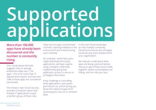 EVERYCLOUD
Supported
applications
More than 100,000
apps have already been
discovered and the
number is constantly
rising.
One conservative estimate
suggests that an average
enterprise today has 1,154
apps – this is far more than IT
departments expect, and less than
10% of those apps are considered
sanctioned.
The threat is real. Cloud security
provider CloudLock report that
shadow IT applications create
a ‘perfect’ group of three risks:
“data loss through unauthorised
channels, injecting malware to the
environment and compromising
users’ identity”.
For example, authorised users
might download third party
applications, perhaps a game,
using company credentials,
inadvertently giving that
application access to secure or
privileged information.
A key challenge is controlling
what applications users grant
permissions to, and ensuring you
block the riskiest of apps from
accessing your secure or sensitive
data.
In the new threat landscape,
as risks multiply constantly,
EveryCloud ensures the strongest
cloud security and compliance for
your organisation.
We help you understand what
apps are being used and where,
how your app infrastructure holds
together, where vulnerabilities are
hiding, and the risks you face.
 