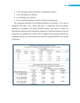 43Page
 1/2-in. OD tubing: 0.083 and 0.095-in. wall thickness; 0.095-in.
 3/4-in. OD tubing: Not Allowed
 1-in. OD tubing: Not Allowed
 3/4-in. Schedule 80 piping: Limited to 6,550 psig with plain ends
The components specified in the Instrument Summary are primarily 1/2-in. and are
configured with either 1/2-in. female pipe ports or compression style tube fittings,
depending on availability. The piping designer/contractor may choose to modify the
specified end connection when ordering the components to facilitate installation. If the end
connections are modified, then confirm with the supplier that the pressure rating for the
component with the new end connection still meets the required MAWP for the system
(7,000 psig).
 