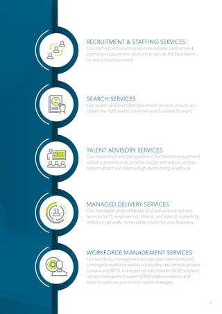 RECRUITMENT & STAFFING SERVICES
Our staffing and sourcing services include contract and
permanent placement solutions to secure the best talent
for every business need.
SEARCH SERVICES
Our search and executive placement services ensure you
obtain the right leaders to move your business forward.
TALENT ADVISORY SERVICES
Our experience and perspective in the talent management
industry enables us to provide insight and advice on how
to best attract and retain a high-performing workforce.
MANAGED DELIVERY SERVICES
Our managed, project-based, and outsourced delivery
services for IT, engineering, clinical, and sales & marketing
initiatives generate measurable results for your business.
WORKFORCE MANAGEMENT SERVICES
Our workforce management services span permanent and
contingent workforce solutions (including recruitment process
outsourcing (RPO), managed service provider (MSP) solutions,
vendor management system (VMS) implementation, and
more to optimise your human capital strategies.
11
 