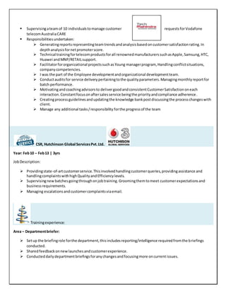  Supervisingateamof 10 individualstomanage customer requestsforVodafone
telecomAustraliaCARE
 Responsibilitiesundertaken:
 Generatingreportsrepresentingteam trendsandanalysisbasedoncustomersatisfactionrating.In
depthanalysisfornetpromoterscore.
 Technical trainingfortelecomproductsforall renownedmanufacturerssuchasApple,Samsung,HTC,
Huawei andMNP/RETAILsupport.
 Facilitatorfororganizational projectssuchasYoung managerprogram, Handlingconflictsituations,
companycompetencies.
 I was the part of the Employee developmentandorganizational developmentteam.
 Conductauditsfor service deliverypertainingtothe qualityparameters.Managingmonthlyreport for
batch performance.
 Motivatingandcoachingadvisorsto delivergoodandconsistentCustomerSatisfactiononeach
interaction. Constantfocusonaftersalesservice beingthe priorityandcompliance adherence.
 Creatingprocessguidelinesandupdatingthe knowledge bankpostdiscussingthe processchangeswith
client.
 Manage any additional tasks/responsibility forthe progressof the team
CSR, Hutchinson Global ServicesPvt.Ltd.
Year: Feb10 – Feb13 | 3yrs
JobDescription:
 Providingstate-of-artcustomerservice.Thisinvolvedhandlingcustomerqueries,providingassistance and
handlingcomplaintswithhighQualityandEfficiencylevels.
 Supervisingnewbatchesgoingthroughonjobtraining.Groomingthemtomeet customerexpectationsand
businessrequirements.
 Managing escalationsandcustomercomplaintsviaemail.
Trainingexperience:
Area – Departmentbriefer:
 Setup the briefingrole forthe department,thisincludesreporting/intelligence requiredfromthe briefings
conducted.
 Sharedfeedbackonnewlaunchesandcustomerexperience.
 Conducteddailydepartmentbriefingsforanychangesandfocusingmore oncurrent issues.
 