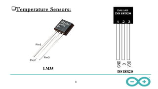 Temperature Sensor Pin Configuration Arduino Based Home Automation (2003) (1003018) | PPT