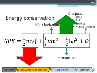 Energy conservation
20
𝐺𝑃𝐸 =
1
2
𝑚𝑣⊥
2
+
1
2
𝑚𝑣∥
2
+
1
2
I𝜔2
+ 𝐷
KE in vertical axis
KE in horizontal plane
Rotational KE
Dissipation:
• Drag
• Lift
• Flexing
• Vortex shedding
Introduction Theory: maximising dissipation Experiments Conclusion
 