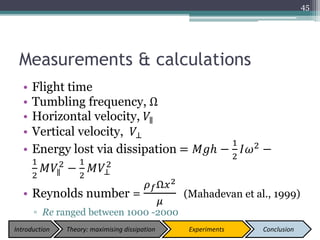 Measurements & calculations
• Flight time
• Tumbling frequency, Ω
• Horizontal velocity, 𝑉∥
• Vertical velocity, 𝑉⊥
• Energy lost via dissipation = 𝑀𝑔ℎ −
1
2
𝐼𝜔2
−
1
2
𝑀𝑉∥
2
−
1
2
𝑀𝑉⊥
2
• Reynolds number =
𝜌 𝑓Ω𝑥2
𝜇
(Mahadevan et al., 1999)
▫ Re ranged between 1000 -2000
45
Introduction Theory: maximising dissipation Experiments Conclusion
 