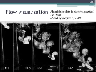Flow visualisation
48
Aluminium plate in water (1.2 x 6cm)
Re ~800
Shedding frequency = 4Ω
t=0 t=0.5 t=1.0 t=1.5
 