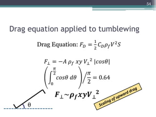 Drag equation applied to tumblewing
Drag Equation: 𝐹 𝐷 =
1
2
𝐶 𝐷 𝜌 𝑓 𝑉2 𝑆
𝐹⊥ = −𝐴 𝜌 𝑓 𝑥𝑦 𝑉⊥
2
|𝑐𝑜𝑠𝜃|
0
𝜋
2
𝑐𝑜𝑠𝜃 𝑑𝜃
𝜋
2
= 0.64
𝑭⊥~𝝆 𝒇 𝒙𝒚𝑽⊥
𝟐
54
θ
 
