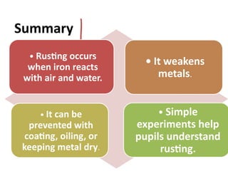Understanding Rusting of Iron: Causes, Effects, and Prevention | PPTX