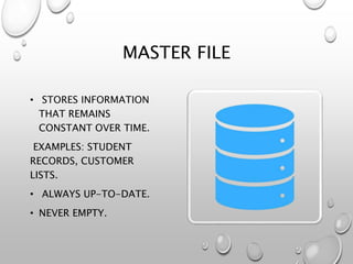 Fields record and files ,types of files from usage point of you | PPTX
