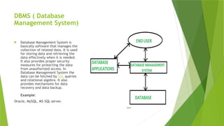 2_File system vs Database difference .pptx