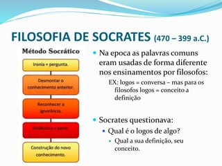 FILOSOFIA DE SOCRATES (470 – 399 a.C.)
 Na epoca as palavras comuns
eram usadas de forma diferente
nos ensinamentos por filosofos:
EX: logos = conversa – mas para os
filosofos logos = conceito a
definição
 Socrates questionava:
 Qual é o logos de algo?
 Qual a sua definição, seu
conceito.
 