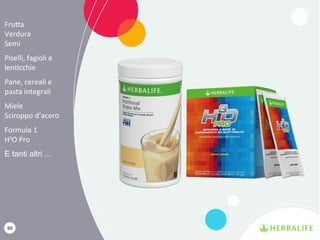 69
Frutta
Verdura
Semi
Piselli, fagioli e
lenticchie
Pane, cereali e
pasta integrali
Miele
Sciroppo d’acero
Formula 1
H3
O Pro
E tanti altri ...
 