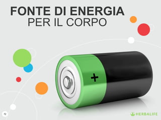 72
FONTE DI ENERGIA
PER IL CORPO
 