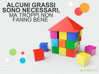 73
ALCUNI GRASSI
SONO NECESSARI,
MA TROPPI NON
FANNO BENE
 