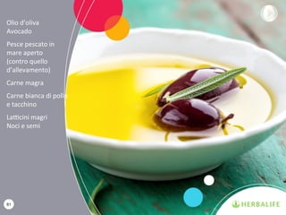 81
Olio d’oliva
Avocado
Pesce pescato in
mare aperto
(contro quello
d’allevamento)
Carne magra
Carne bianca di pollo
e tacchino
Latticini magri
Noci e semi
 