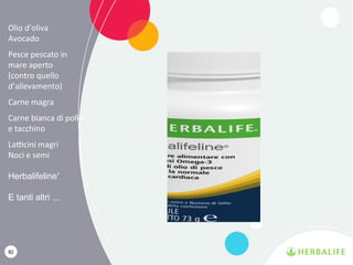 82
Olio d’oliva
Avocado
Pesce pescato in
mare aperto
(contro quello
d’allevamento)
Carne magra
Carne bianca di pollo
e tacchino
Latticini magri
Noci e semi
Herbalifeline®
E tanti altri ...
 