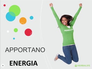 50
APPORTANO
ENERGIA
 