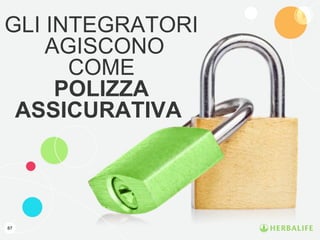 87
GLI INTEGRATORI
AGISCONO
COME
POLIZZA
ASSICURATIVA
 