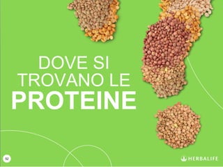 DOVE SI
TROVANO LE
PROTEINE
52
 