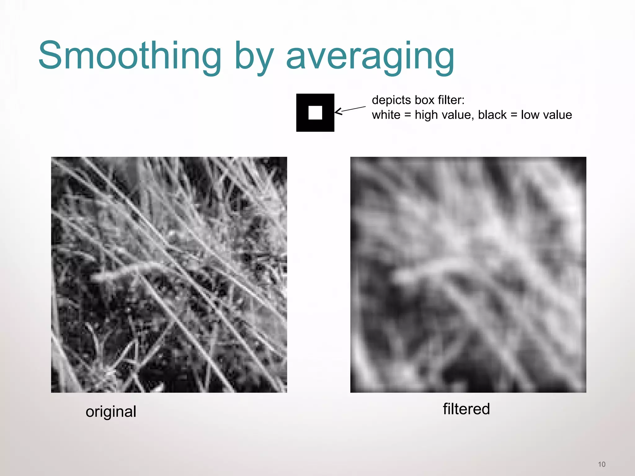 10
Smoothing by averaging
depicts box filter:
white = high value, black = low value
original filtered
 