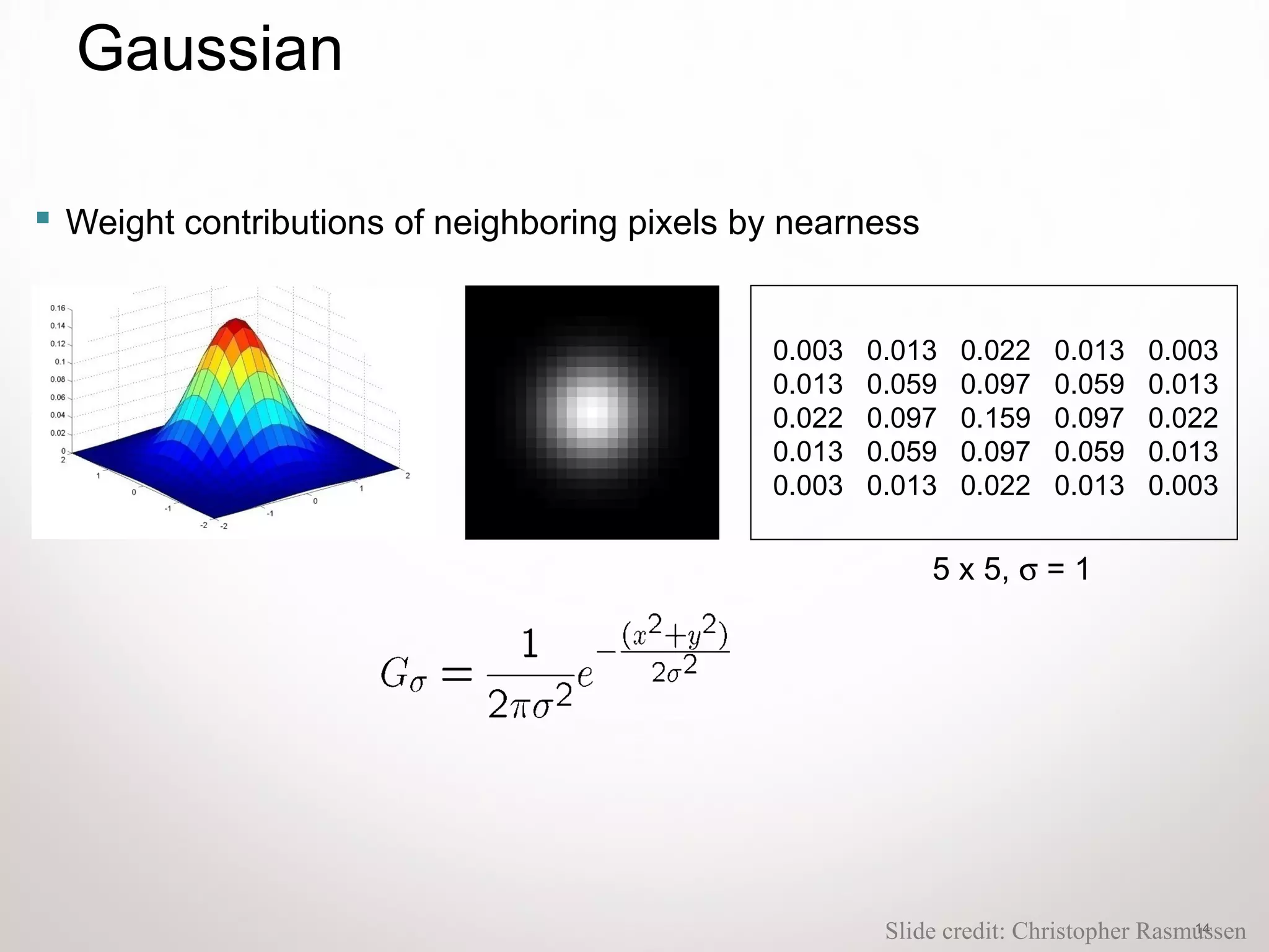 14
 Weight contributions of neighboring pixels by nearness
0.003 0.013 0.022 0.013 0.003
0.013 0.059 0.097 0.059 0.013
0.022 0.097 0.159 0.097 0.022
0.013 0.059 0.097 0.059 0.013
0.003 0.013 0.022 0.013 0.003
5 x 5, σ = 1
Slide credit: Christopher Rasmussen
Gaussian
 