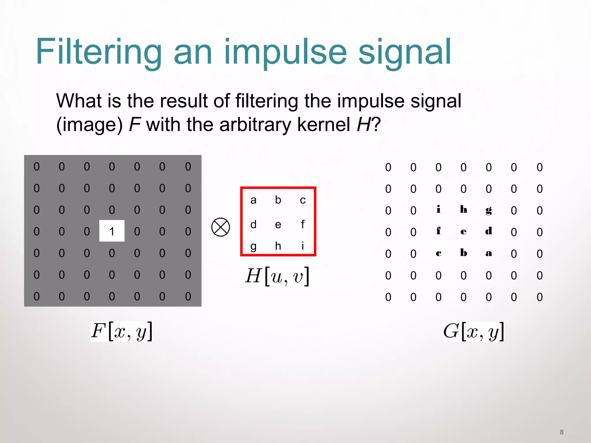 8
Filtering an impulse signal
0 0 0 0 0 0 0
0 0 0 0 0 0 0
0 0 0 0 0 0 0
0 0 0 1 0 0 0
0 0 0 0 0 0 0
0 0 0 0 0 0 0
0 0 0 0 0 0 0
a b c
d e f
g h i
0 0 0 0 0 0 0
0 0 0 0 0 0 0
0 0 i h g 0 0
0 0 f e d 0 0
0 0 c b a 0 0
0 0 0 0 0 0 0
0 0 0 0 0 0 0
What is the result of filtering the impulse signal
(image) F with the arbitrary kernel H?
 