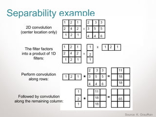 21
Separability example
*
*
=
=
2D convolution
(center location only)
Source: K. Grauman
The filter factors
into a product of 1D
filters:
Perform convolution
along rows:
Followed by convolution
along the remaining column:
 
