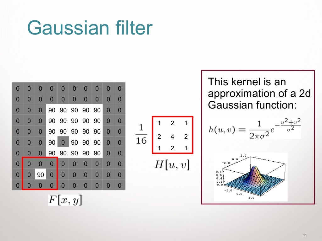Computer Vision Image Filters