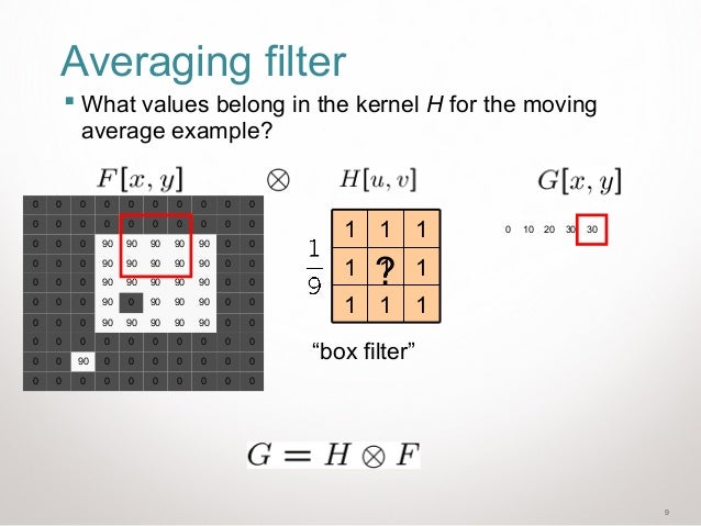 Computer Vision - Image Filters