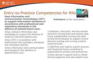 Entry-to-Practice Competencies for RNs
Uses information and
communication technologies (ICT)
to support information synthe...