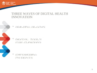 5
THREE WAVES OF DIGITAL HEALTH
INNOVATION
• Building blocks
• Digital tools
for clinicians
• Empowering
patients
 