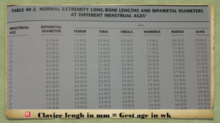  Clavice lengh in mm = Gest age in wk
 
