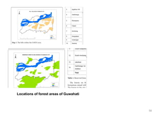 58
Locations of forest areas of Guwahati
 