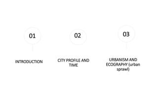 CITY PROFILE AND
TIME
02
URBANISM AND
ECOGRAPHY (urban
sprawl)
03
01
INTRODUCTION
 