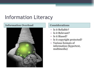 Information Literacy Information Overload Considerations Is it Reliable? Is it Relevant? Is it Biased? Is it copyright protected? Various formats of information (hypertext, multimedia) 