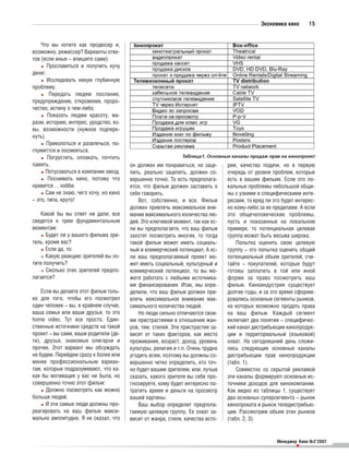 Экономика кино      15


    Что вы хотите как продюсер и,
возможно, режиссер? Варианты отве
тов (если иные – впишите сами):
       Прославиться и получить кучу
денег.
       Исследовать некую глубинную
проблему.
        Передать людям послание,
предупреждение, откровение, проро
чество, истину о чем либо.
       Показать людям красоту, ма
разм, историю, интерес, уродство, яз
вы, возможности (нужное подчерк
нуть).
       Приколоться и развлечься, по
глумиттся и посмеяться.
       Погрустить, оплакать, почтить                          Таблица1. Основные каналы продаж прав на кинопроект
память.                                 он должен им понравиться, но заце       рии, качества подачи, но в первую
      Потусоваться в компании звезд.    пить, реально зацепить, должен со       очередь от уровня проблем, которые
       Поснимать кино, потому что       вершенно точно. То есть предполага      есть в вашем фильме. Если это ло
нравится… хобби.                        ется, что фильм должен заставить о      кальные проблемы небольшой общи
      Сам не знаю, чего хочу, но кино   себе говорить.                          ны с узкими и специфическими инте
– это, типа, круто!                         Вот, собственно, и все. Фильм       ресами, то вряд ли это будет интерес
                                        должен привлечь максимальное вни        но кому либо за ее пределами. А если
   Какой бы вы ответ ни дали, все       мание максимального количества лю       это общечеловеческие проблемы,
сведется к трем фундаментальным         дей. Это ключевой момент, так как ес    пусть и показанные на локальном
моментам:                               ли вы предполагаете, что ваш фильм      примере, то потенциальная целевая
      Будет ли у вашего фильма зри      захотят посмотреть многие, то тогда     группа может быть весьма широка.
тель, кроме вас?                        такой фильм может иметь социаль             Попытка оценить свою целевую
      Если да, то:                      ный и коммерческий потенциал. А ес      группу – это попытка оценить общий
      Какую реакцию зрителей вы хо      ли ваш предполагаемый проект мо         потенциальный объем зрителей, счи
тите получить?                          жет иметь социальный, культурный и      тайте – покупателей, которые будут
      Сколько этих зрителей предпо      коммерческий потенциал, то вы мо        готовы заплатить в той или иной
лагается?                               жете работать с любыми источника        форме за право посмотреть ваш
                                        ми финансирования. Итак, мы опре        фильм. Киноиндустрия существует
    Если вы делаете этот фильм толь     делили, что ваш фильм должен при        долгие годы, и за это время сформи
ко для того, чтобы его посмотрел        влечь максимальное внимание мак         ровались основные сегменты рынков,
один человек – вы, в крайнем случае,    симального количества людей.            на которых возможно продать права
ваша семья или ваши друзья, то это          Но люди сильно отличаются свои      на ваш фильм. Каждый сегмент
home video. Тут все просто. Един        ми пристрастиями в отношении жан        включает два понятия – специфичес
ственные источники средств на такой     ров, тем, стилей. Эти пристрастия за    кий канал дистрибьюции кинопродук
проект – вы сами, ваши родители (де     висят от таких факторов, как место      ции и территориальный (языковой)
ти), друзья, знакомые олигархи и        проживания, возраст, доход, уровень     охват. На сегодняшний день сложи
прочее. Этот вариант мы обсуждать       культуры, религия и т.п. Очень трудно   лись следующие основные каналы
не будем. Перейдем сразу к более или    угодить всем, поэтому вы должны со      дистрибьюции прав кинопродукции
менее профессиональным вариан           вершенно четко определить, кто точ      (табл. 1).
там, которые подразумевают, что ка      но будет вашим зрителем, или, лучше         Совместно со скрытой рекламой
кая бы мотивация у вас ни была, но      сказать, какого зрителя вы себе про     эти каналы формируют основные ис
совершенно точно этот фильм:            гнозируете, кому будет интересно по     точники доходов для кинокомпании.
      Должно посмотреть как можно       тратить время и деньги на просмотр      Как видно из таблицы 1, существует
больше людей.                           вашей картины.                          два основных суперсегмента – рынок
      И эти самые люди должны про           Ваш выбор определит предпола        кинопроката и рынок теледистрибью
реагировать на ваш фильм макси          гаемую целевую группу. Ее охват за      ции. Рассмотрим объем этих рынков
мально амплитудно. Я не сказал, что     висит от жанра, стиля, качества исто    (табл. 2, 3).


                                                                                                    Менеджер Кино №2’2007
                                                                                                            •
 