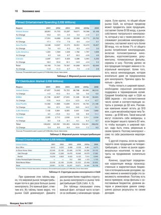 16       Экономика кино


                                                                                 серов. Если кратко, то общий объем
                                                                                 рынка США, на который продюсер
                                                                                 может продвигать свою продукцию,
                                                                                 составляет более $130 млрд, а рынок
                                                                                 собственно театрального кинопрока
                                                                                 та, который у нас с таким рвением от
                                                                                 слеживают российские кинопрофес
                                                                                 сионалы, составляет всего чуть более
                                                                                 $9 млрд, что не более 7% от общего
                                                                                 рынка потребления кинопродукции,
                                                                                 включая полнометражные кино
                                                                                 фильмы, короткометражки, доку
                                                                                 менталку, телевизионные фильмы,
                                                                                 сериалы и шоу. Поэтому далеко не
                                                                                 вся продукция попадает именно в те
                                                                                 атральный кинопрокат, более того,
                                                                                 есть масса кинопродукции, которая
                                          Таблица 2. Мировой рынок кинопроката   изначально даже не предназначена
                                                                                 для кинопроката. Причина здесь ба
                                                                                 нальна – деньги.
                                                                                     Чтобы попасть в широкий прокат,
                                                                                 необходима серьезная рекламная
                                                                                 поддержка и тиражирование копий.
                                                                                 Средний блокбастер идет в США на
                                                                                 3000 экранов – это соответственное
                                                                                 число копий и соответствующие за
                                                                                 траты в размере до $3 млн. Реклам
                                                                                 ная кампания может встать до $10
                                                                                 млн, а для мегаблокбастеров типа Ти
                                                                                 таника – до $100 млн. Такой масштаб
                                                                                 могут позволить себе мейджоры, а
                                                                                 если бюджет вашего проекта $1 млн,
                                                                                 то чтобы выходить в широкий про
                                                                                 кат, надо быть очень уверенным в
                                                                                 своем проекте. Поэтому кинопрокат –
                                  Таблица 3. Мировой рынок теледистрибьюции      само по себе рискованное меропри
                                                                                 ятие.
                                                                                     С другой стороны, если вы ориен
                                                                                 тируете свою продукцию на теледис
                                                                                 трибьюцию, а также на рынок аудио
                                                                                 визуальных носителей, то ваши за
                                                                                 траты на продвижение значительно
                                                                                 ниже.
                                                                                     Конечно, существует определен
                                                                                 ная корреляция между производ
                                                                                 ственным и маркетинговым бюдже
                                                                                 том и потенциальными доходами, од
                                 Таблица 4. Структура рынка кинопроката в США
                                                                                 нако именно в кинематографе эта за
        При сравнении этих таблиц вид       рассмотрим более подробно структу    висимость нелинейная. Поэтому есть
    но, что мировой рынок теледистрибь      ры рынка кинопроката и рынка теле    масса примеров, когда фильмы с со
    юции почти в два раза больше рынка      дистрибьюции США (табл. 4, 5).       поставимым бюджетом, уровнем ак
    кинопроката. Это важный факт, отме          Эти таблицы показывают очень     теров и режиссеров давали совер
    тим его. Из таблиц также видно, что     важный факт, который часто остает    шенно разные результаты по своим
    рынки США доминируют. Давайте           ся за скобками у начинающих продю    доходам.


Менеджер Кино №2’2007
         •
 