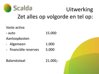 Uitwerking
Zet alles op volgorde en tel op:
Vaste activa
- auto
Aanloopkosten
- Algemeen
- financiële reserves

Balanstotaal

15.000
1.000
5.000

21.000,-

 
