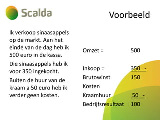 Voorbeeld
Ik verkoop sinaasappels
op de markt. Aan het
einde van de dag heb ik
500 euro in de kassa.
Die sinaasappels heb ik
voor 350 ingekocht.
Buiten de huur van de
kraam a 50 euro heb ik
verder geen kosten.

Omzet =

500

Inkoop =
Brutowinst
Kosten
Kraamhuur
Bedrijfsresultaat

350 150
50 100

 