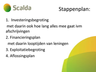 Stappenplan:
1. Investeringsbegroting
met daarin ook hoe lang alles mee gaat ivm
afschrijvingen
2. Financieringsplan
met daarin looptijden van leningen
3. Exploitatiebegroting
4. Aflossingsplan

 