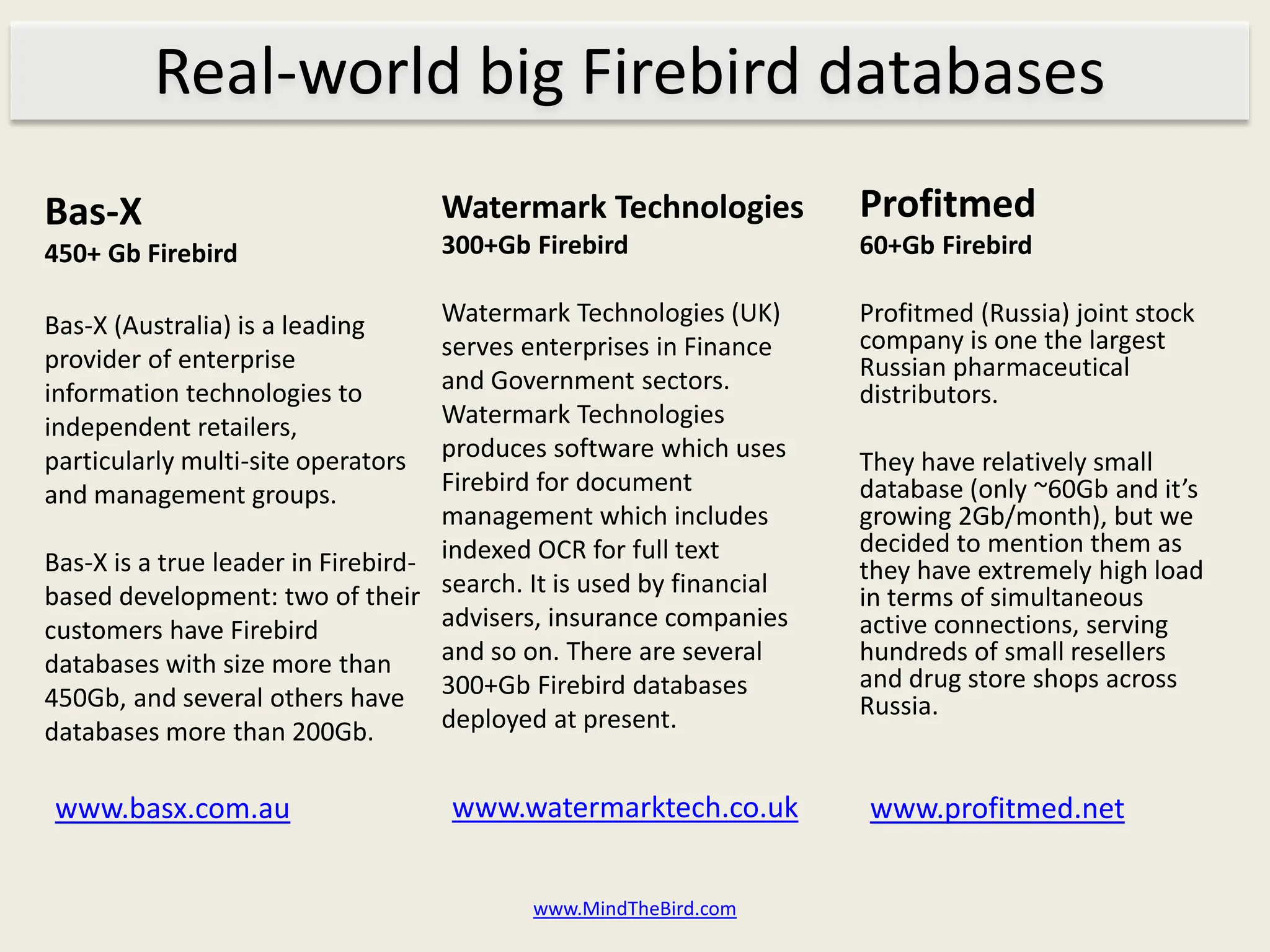 Real-world big Firebird databases
Bas-X                               Watermark Technologies          Profitmed
450+ Gb Firebird                    300+Gb Firebird                 60+Gb Firebird

Bas-X (Australia) is a leading      Watermark Technologies (UK)     Profitmed (Russia) joint stock
                                    serves enterprises in Finance   company is one the largest
provider of enterprise                                              Russian pharmaceutical
information technologies to         and Government sectors.         distributors.
independent retailers,              Watermark Technologies
particularly multi-site operators   produces software which uses    They have relatively small
and management groups.              Firebird for document           database (only ~60Gb and it’s
                                    management which includes       growing 2Gb/month), but we
                                                                    decided to mention them as
Bas-X is a true leader in Firebird- indexed OCR for full text       they have extremely high load
based development: two of their search. It is used by financial     in terms of simultaneous
customers have Firebird             advisers, insurance companies   active connections, serving
databases with size more than       and so on. There are several    hundreds of small resellers
                                                                    and drug store shops across
450Gb, and several others have 300+Gb Firebird databases            Russia.
databases more than 200Gb.          deployed at present.


www.basx.com.au                     www.watermarktech.co.uk         www.profitmed.net


                                           www.MindTheBird.com
 