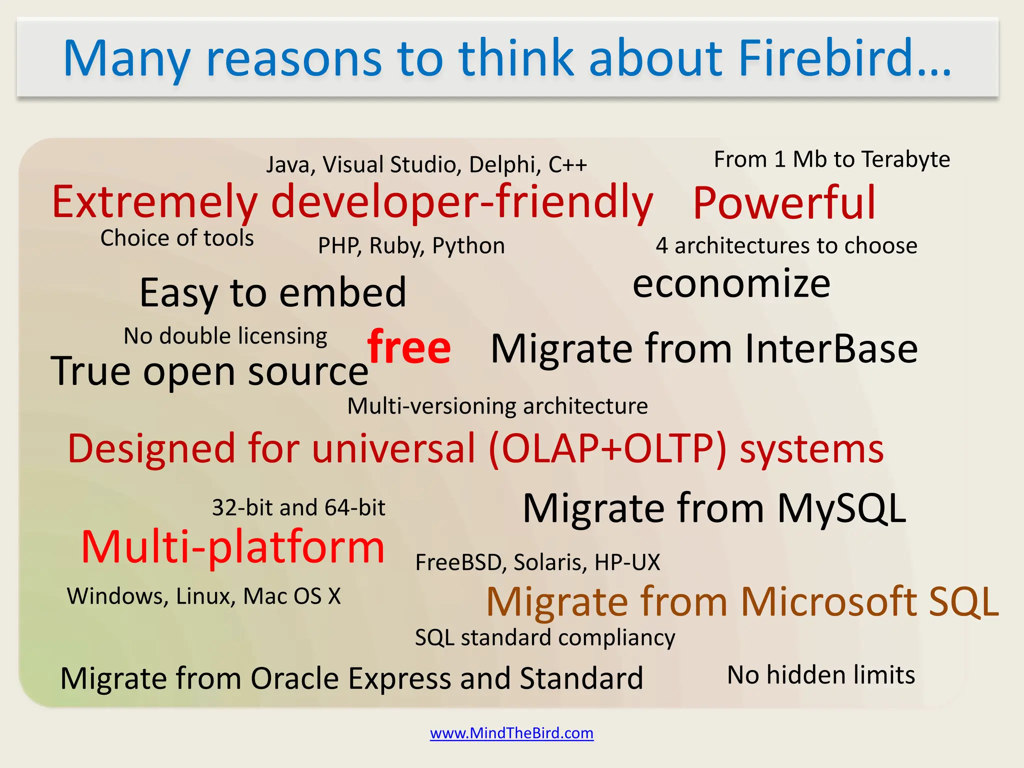 Many reasons to think about Firebird…
                    Java, Visual Studio, Delphi, C++            From 1 Mb to Terabyte
Extremely developer-friendly Powerful
  Choice of tools        PHP, Ruby, Python                 4 architectures to choose

      Easy to embed                 economize
    No double licensing
True open source        free Migrate from InterBase
                           Multi-versioning architecture
Designed for universal (OLAP+OLTP) systems
       32-bit and 64-bit Migrate from MySQL
 Multi-platform                   FreeBSD, Solaris, HP-UX
Windows, Linux, Mac OS X                  Migrate from Microsoft SQL
                                  SQL standard compliancy
Migrate from Oracle Express and Standard                         No hidden limits
                                    www.MindTheBird.com
 