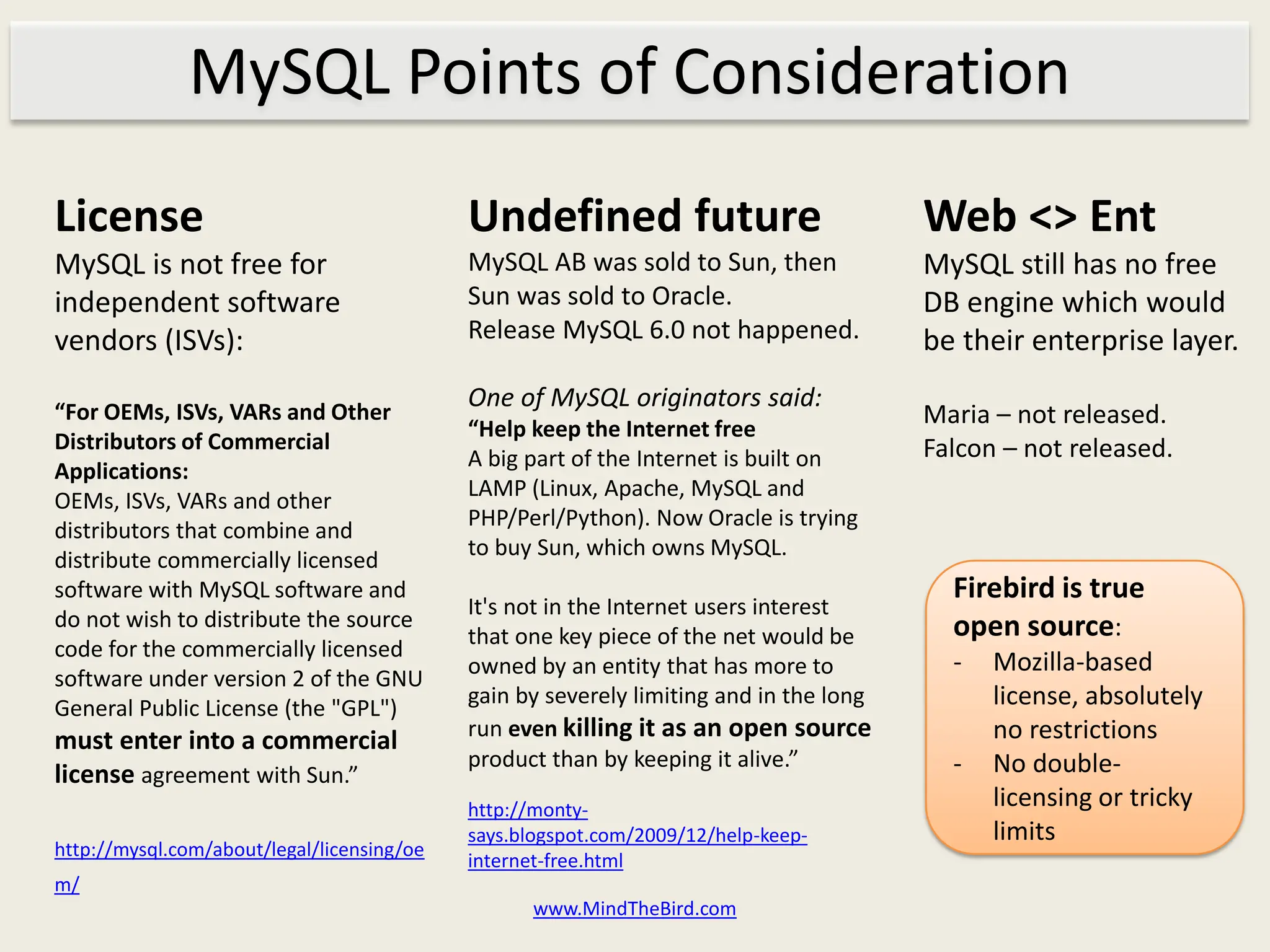MySQL Points of Consideration
License                                     Undefined future                            Web <> Ent
MySQL is not free for                       MySQL AB was sold to Sun, then              MySQL still has no free
independent software                        Sun was sold to Oracle.                     DB engine which would
vendors (ISVs):                             Release MySQL 6.0 not happened.             be their enterprise layer.

“For OEMs, ISVs, VARs and Other
                                            One of MySQL originators said:
                                            “Help keep the Internet free
                                                                                        Maria – not released.
Distributors of Commercial                                                              Falcon – not released.
                                            A big part of the Internet is built on
Applications:
                                            LAMP (Linux, Apache, MySQL and
OEMs, ISVs, VARs and other
                                            PHP/Perl/Python). Now Oracle is trying
distributors that combine and
                                            to buy Sun, which owns MySQL.
distribute commercially licensed
software with MySQL software and                                                          Firebird is true
                                            It's not in the Internet users interest
do not wish to distribute the source                                                      open source:
                                            that one key piece of the net would be
code for the commercially licensed
                                            owned by an entity that has more to           -   Mozilla-based
software under version 2 of the GNU
General Public License (the "GPL")
                                            gain by severely limiting and in the long         license, absolutely
                                            run even killing it as an open source             no restrictions
must enter into a commercial
                                            product than by keeping it alive.”            -   No double-
license agreement with Sun.”
                                            http://monty-                                     licensing or tricky
                                            says.blogspot.com/2009/12/help-keep-              limits
http://mysql.com/about/legal/licensing/oe
                                            internet-free.html
m/
                                                  www.MindTheBird.com
 